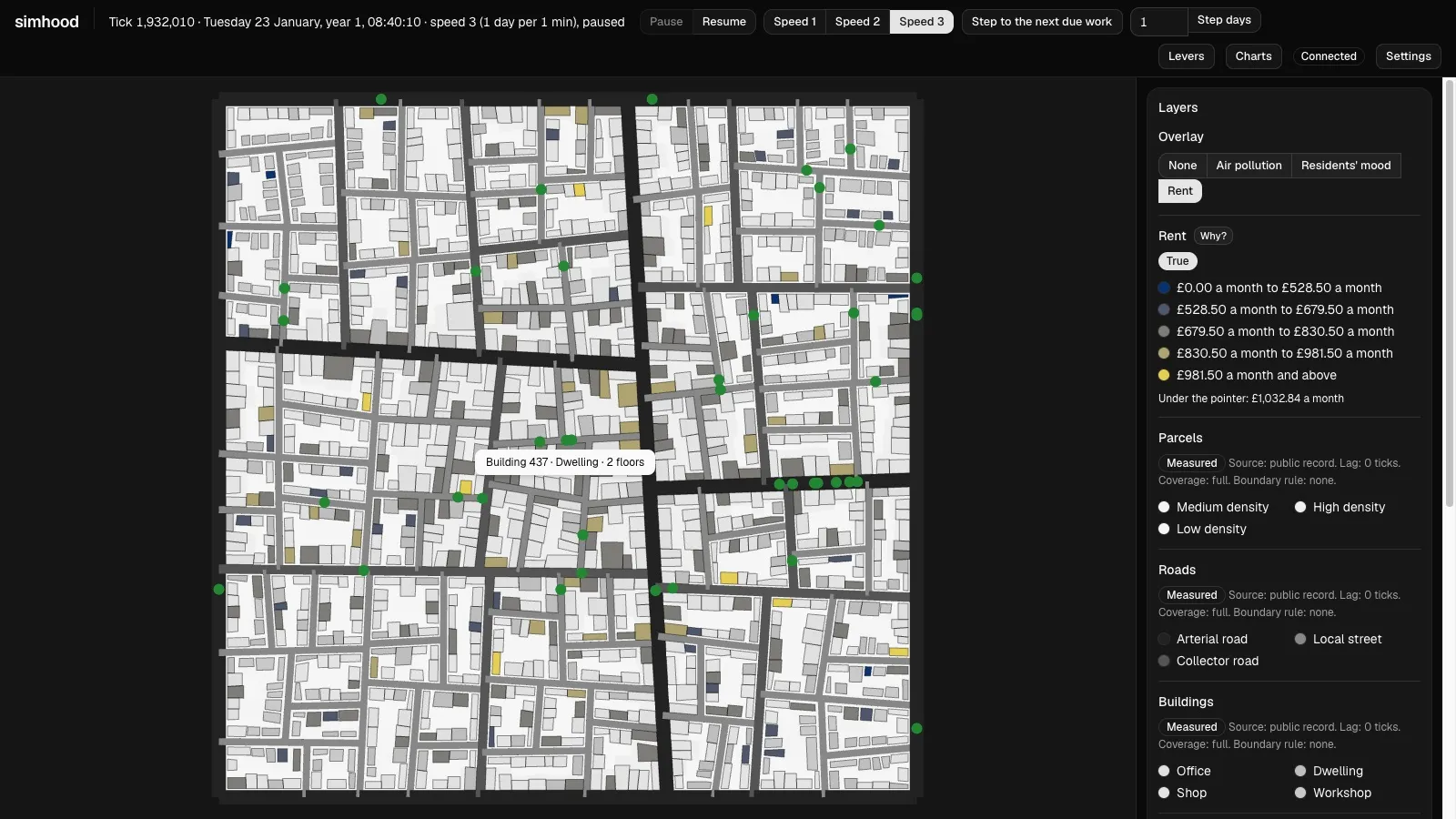 The town tinted by monthly rent